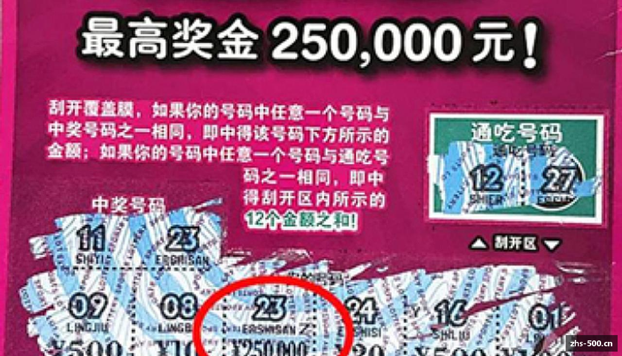 好运来敲门，惊喜随心选。